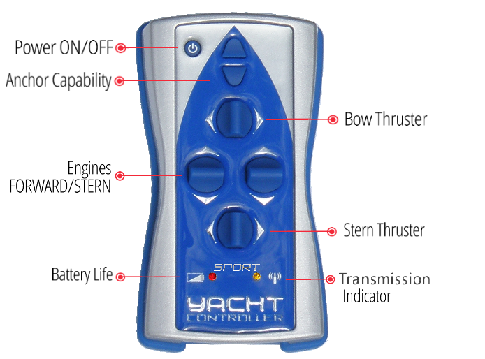 Yacht Controller Sport Yacht Controller Sport