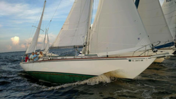 Cruising Sails Cruising Sails