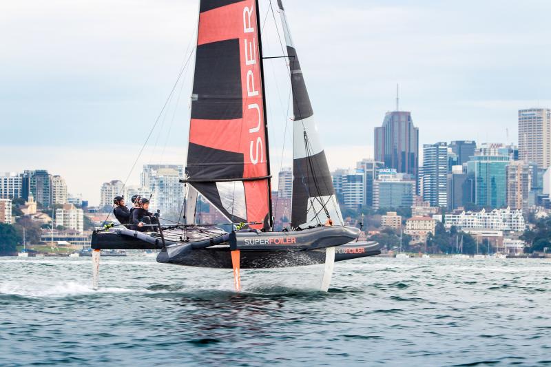 MULTIHULL RACING MULTIHULL RACING