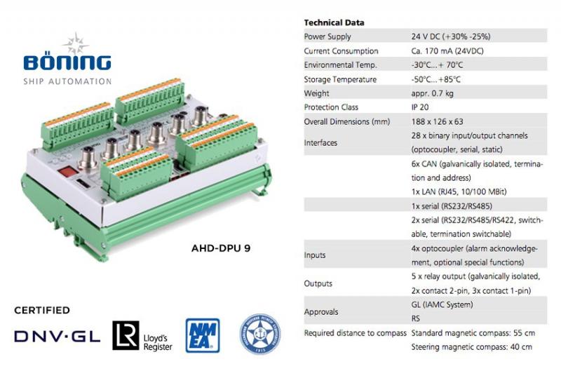 Universal Marine Interface Converter AHD-DPU 9 AHD-DPU 9