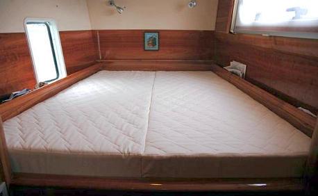 RV & Motor Home Mattresses RV & Motor Home Mattresses