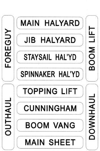 Equipment & Usage Labels Equipment & Usage Labels