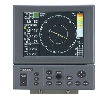 CURRENT INDICATOR CI-88 | Current Indicator CURRENT INDICATOR CI-88 | Current Indicator