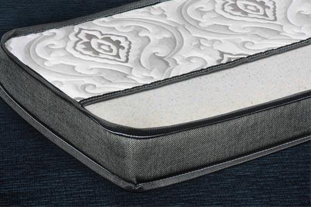 Mattress Toppers Mattress Toppers