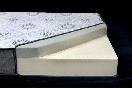 Gel Memory Foam Gel Memory Foam
