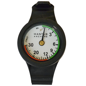 Wrist Depth Gauge Wrist Depth Gauge