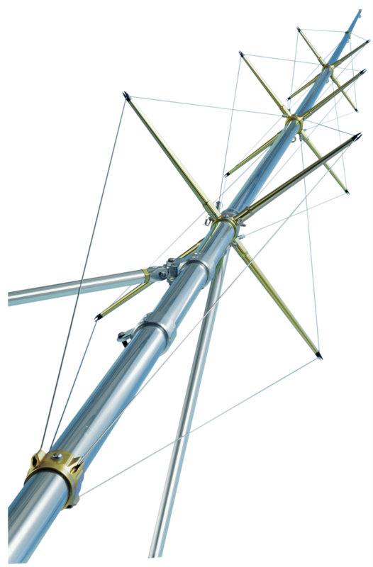 Rupp Outriggers
